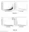 Fig. 09 - Fiber reinforced hydrogels and methods of making same