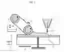 Fig. 06 - Method and production line for making tangible products by layerwise manufacturing