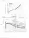Fig. 17 - Laminated glass