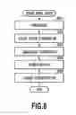 Fig. 09 - Printing apparatus, printing method and storage medium