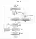 Fig. 08 - Liquid droplet drying device, non-transitory computer readable medium, and image forming apparatus