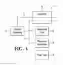 Fig. 02 - Container assembly