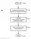 Fig. 01 - REUSING PRINTING PAPER