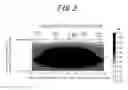 Fig. 03 - Pneumatic tire