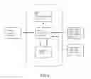Fig. 03 - Self-programming tyre pressure monitoring device and implementation method therefor