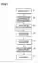 Fig. 09 - Structure of semi-finished product for movement restriction member, apparatus for attaching semi-finished product to bar member, structure for attachment of semi-finished product and bar member, and method of attaching semi-finished product