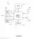 Fig. 07 - Street light mounted network-controlled charge transfer device for electric vehicles