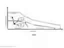 Fig. 09 - Operating strategy for an electrically driven all-wheel-drive vehicle