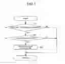 Fig. 08 - Occupant sensing method and occupant sensing device