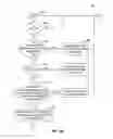 Fig. 13 - Vehicle puddle lamp assembly generating moving image and method