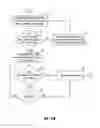 Fig. 14 - Vehicle puddle lamp assembly generating moving image and method