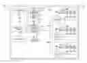 Fig. 01 - Personalized ambient lighting
