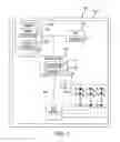 Fig. 02 - Personalized ambient lighting