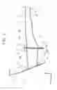 Fig. 04 - Vehicle frame structure