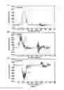 Fig. 07 - VEHICLE EVENT ASSESSMENT