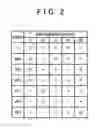 Fig. 03 - SHIFT CONTROL APPARATUS OF VEHICLE AUTOMATIC TRANSMISSION