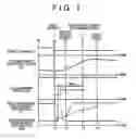 Fig. 07 - SHIFT CONTROL APPARATUS OF VEHICLE AUTOMATIC TRANSMISSION