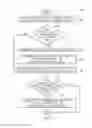 Fig. 03 - System and method for applying vehicle settings to a vehicle