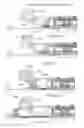 Fig. 08 - Steering column assembly
