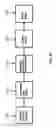 Fig. 10 - Systems and methods for vehicle subassembly and fabrication