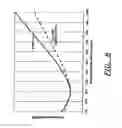 Fig. 08 - VESSEL CONFIGURED FOR PITCH REDUCTION