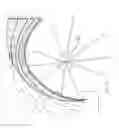 Fig. 12 - Aerodynamic device