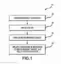 Fig. 02 - Mechanical aircraft sill height indicator