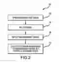 Fig. 03 - Mechanical aircraft sill height indicator