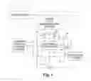 Fig. 02 - Aircraft vehicle thermal management system and method