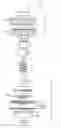 Fig. 03 - Lid for container with rotatable reclosable spout