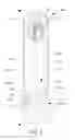 Fig. 04 - Packaged oral care implement and package
