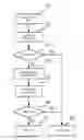 Fig. 01 - Elevator system and elevator inspection method for driving a hoisting machine while keeping an emergency stopper operational