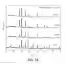 Fig. 11 - Mechanochemical synthesis of alane
