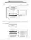 Fig. 01 - Method for purifying raw phosphoric acid (e.g. MGA acid) by adding ashes originating from waste incineration plants, comprising the production of pure phosphoric acid, calcium sulfate, water-soluble calcium hydrogen phosphates and metal salt solution