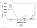 Fig. 05 - Method for preparing sodium chloro-aluminate