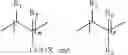 Fig. 28 - Production of PCC