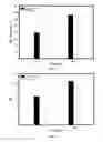 Fig. 03 - Process for capture of carbon dioxide and desalination