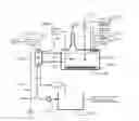 Fig. 01 - Wastewater treatment system