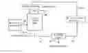 Fig. 01 - Method for removing scale and scale remover in steam generating facility