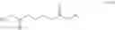 Fig. 09 - High temperature amine-stabilized DCD and/or alkyl thiophosphoric triamide solvent systems and use in agricultural applications
