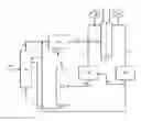 Fig. 01 - Process and apparatus for the production of para-xylene