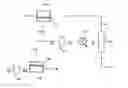Fig. 01 - Process for recovering olefins from manufacturing operations