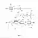 Fig. 06 - Process for recovering olefins from manufacturing operations