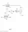Fig. 07 - Process for recovering olefins from manufacturing operations