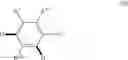 Fig. 07 - Process for preparing unsymmetric OCO pincer ligands from the group of the M-terphenyl compounds