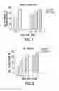 Fig. 02 - Low molecular weight cationic lipids for oligonucleotide delivery
