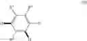 Fig. 07 - Process for preparing symmetric pincer ligands from the group of the M-terphenyl compounds