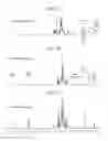 Fig. 02 - T-Butylketone binaphthol derivative and method of preparing the same