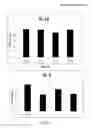 Fig. 41 - Anti-angiogenic compounds