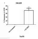 Fig. 49 - Anti-angiogenic compounds